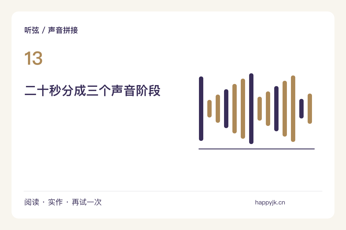 录下翻书、落笔与合盖,拼成二十秒声音小品主题图解