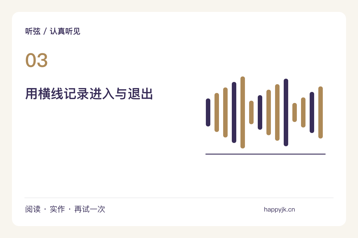 乐器逐个进入的片段,把层次画成几条线主题图解