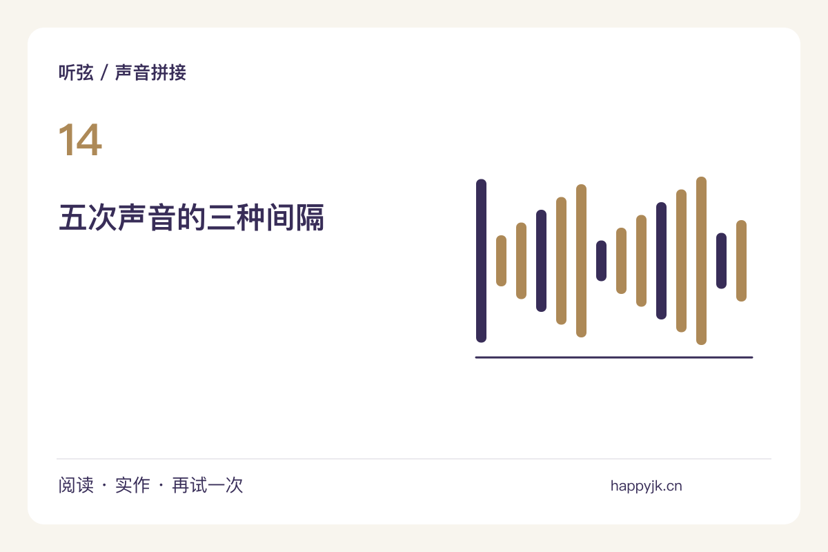 一个声音重复五次，用间隔长短改变它的语气主题图解