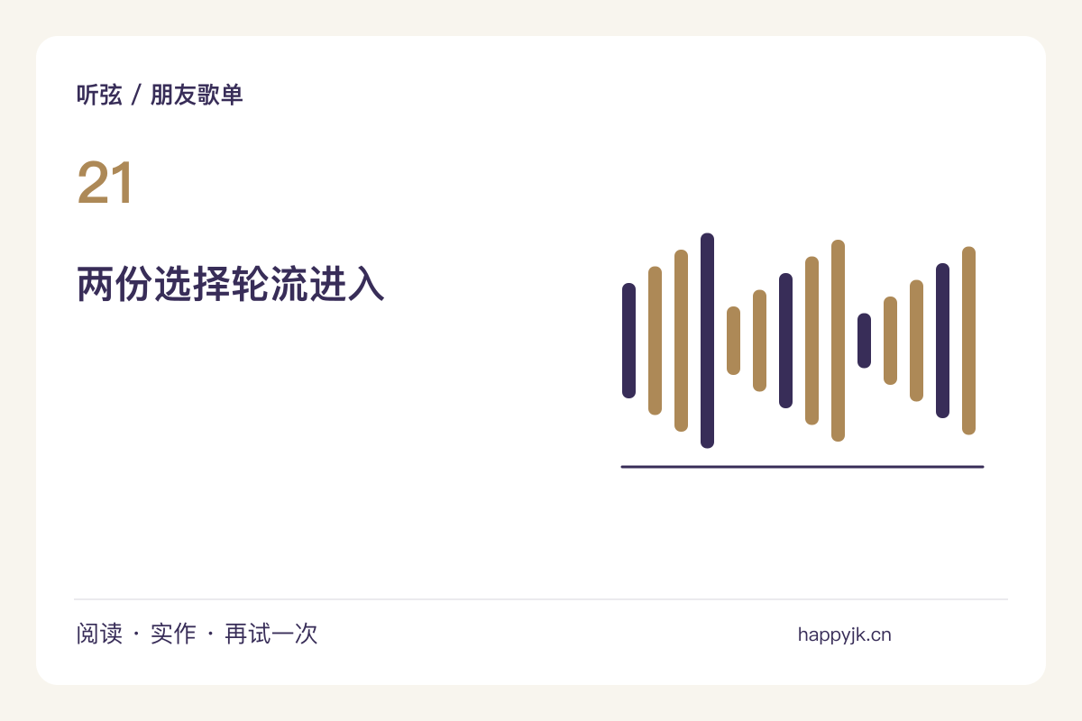 两份歌单交叉排序,让熟悉与陌生交替出现主题图解