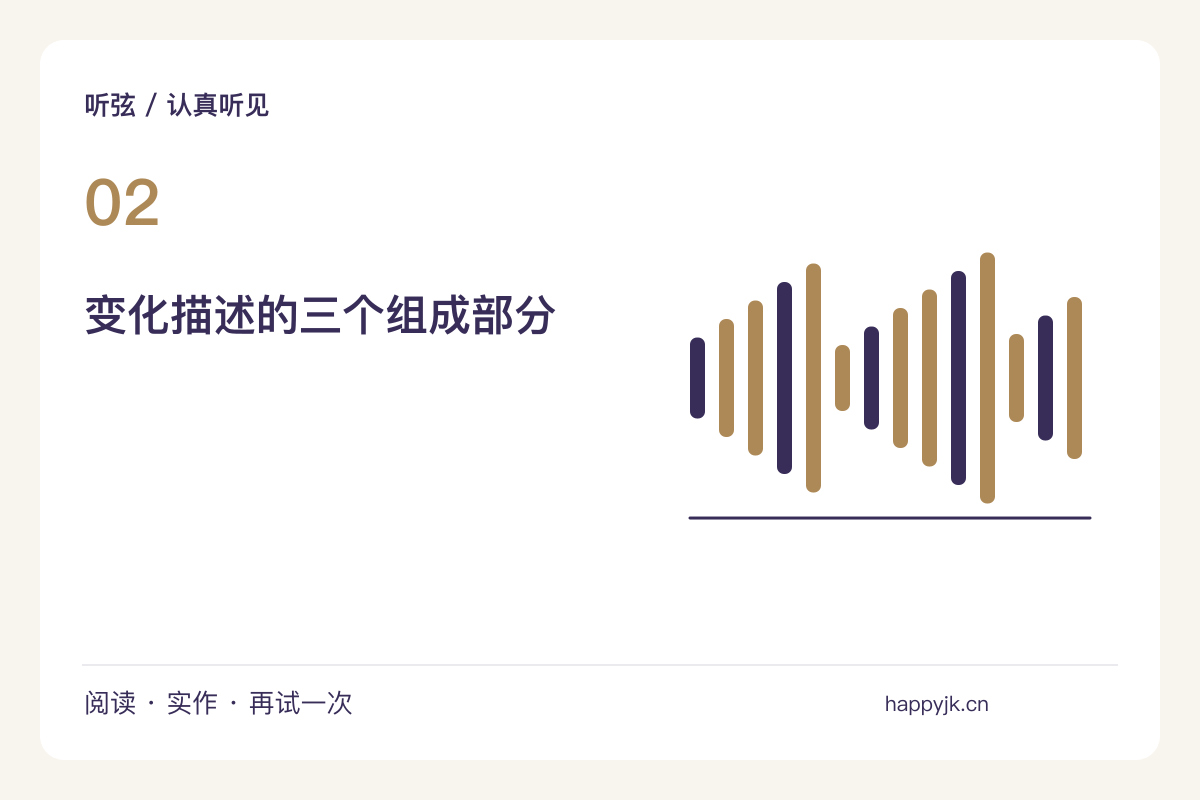 旋律重复时哪里变了，用一句话指出变化的位置主题图解