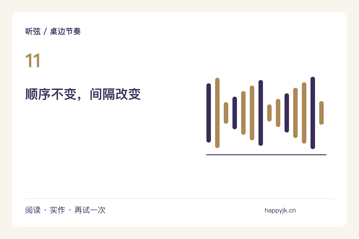 同一节奏换三种速度，感受结构与气氛的区别主题图解