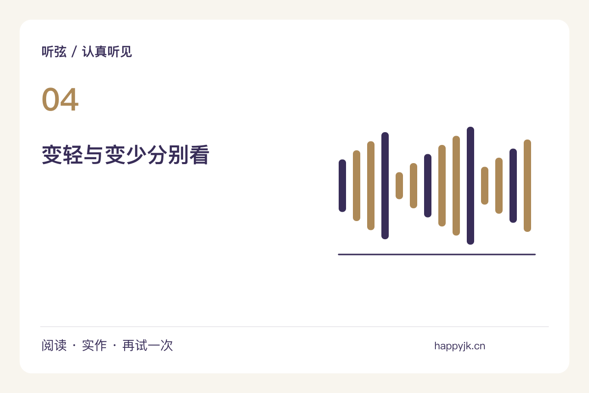 音乐突然安静下来,前后的密度怎样形成对比主题图解