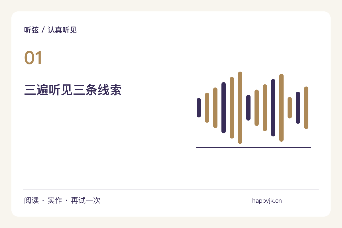 同一段音乐听三遍，分别追随低音、旋律与节奏主题图解