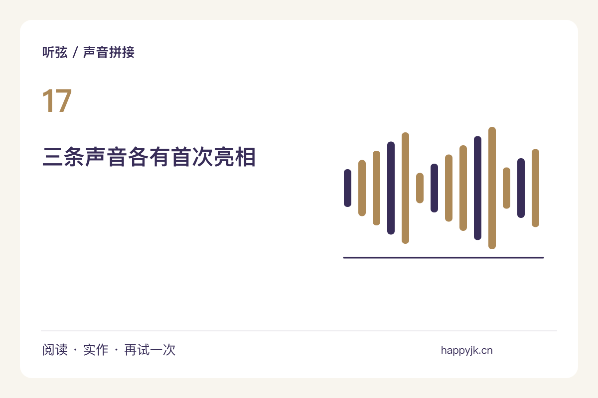 三种日常声响叠在一起,先给每种声音留位置主题图解